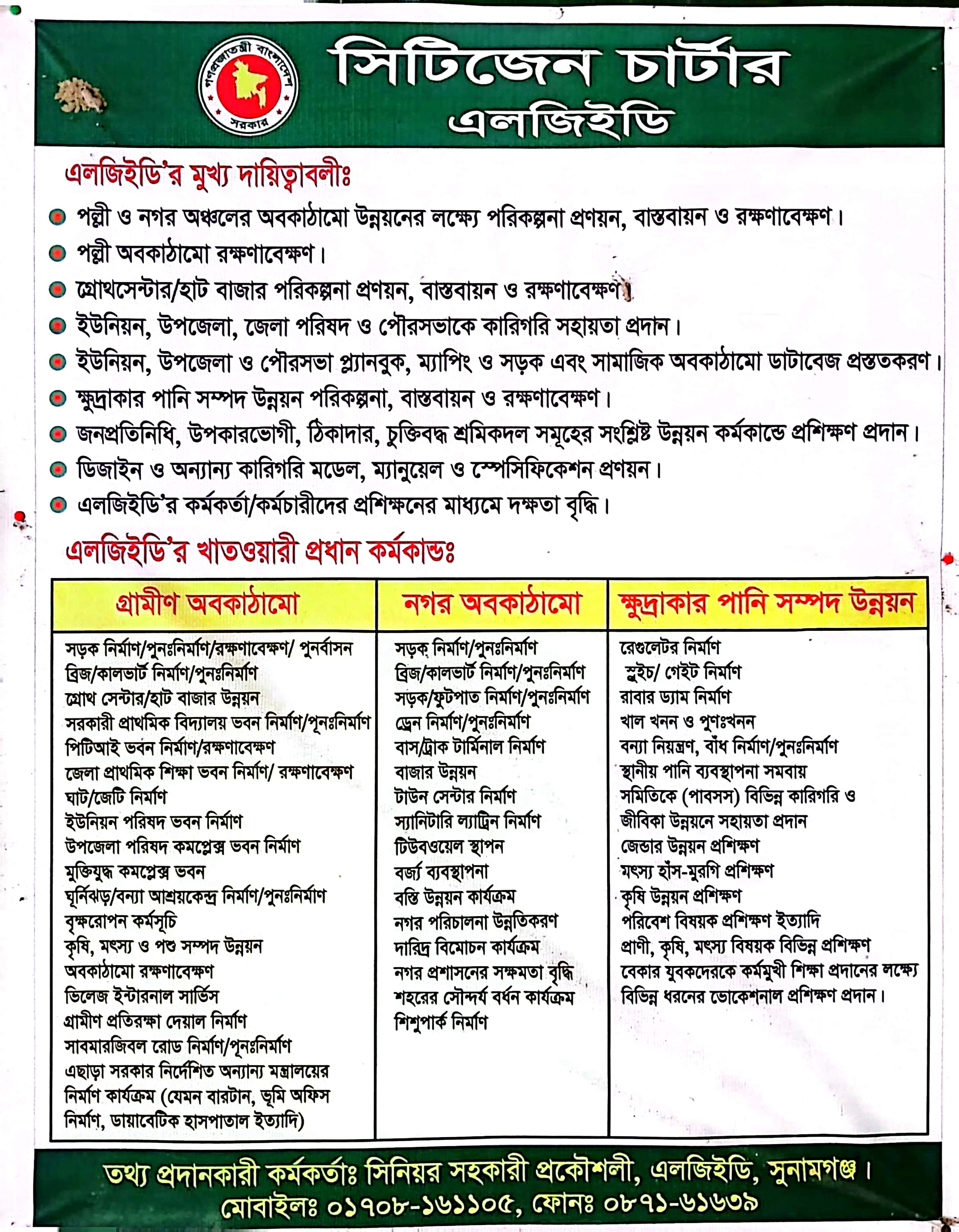 সিটিজেন চার্টার