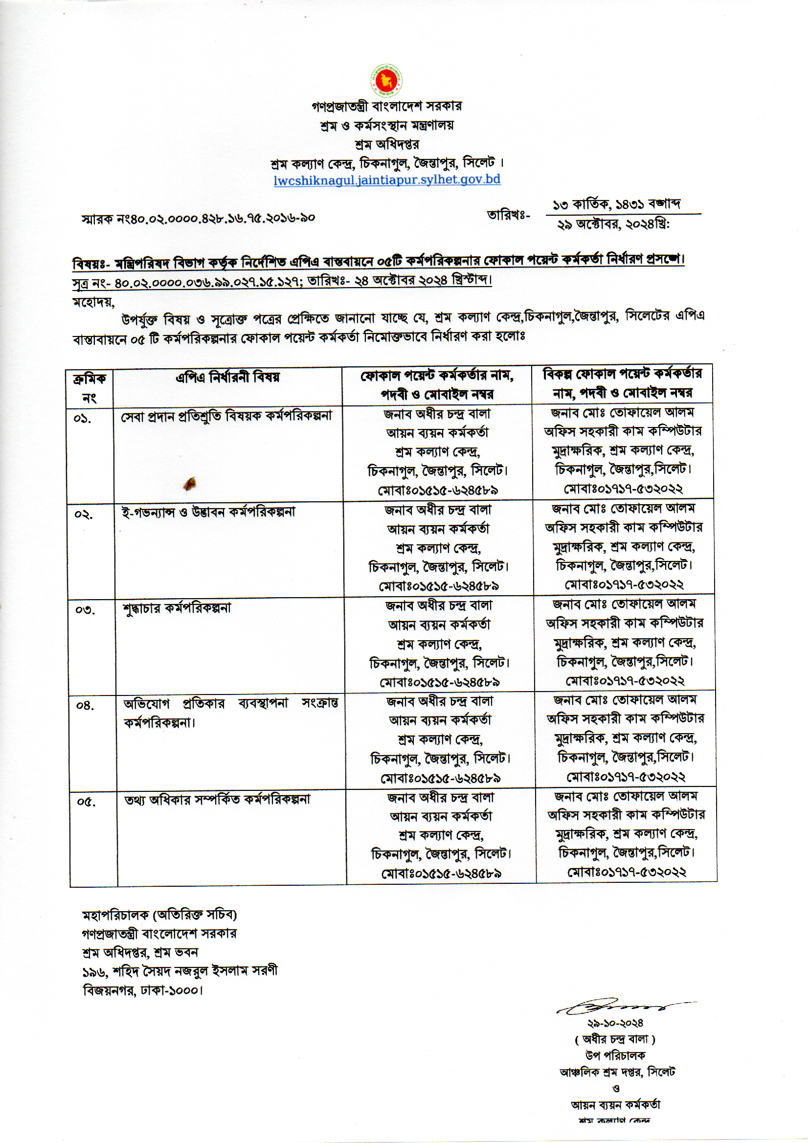 মন্ত্রিপরিষদ বিভাগ কর্তৃক নির্দেশিত এপিএ বাস্তবায়নে ০৫টি কর্মপরিকল্পনার ফোকাল পয়েন্ট কর্মকর্তা নির্ধারণ প্রসঙ্গে।