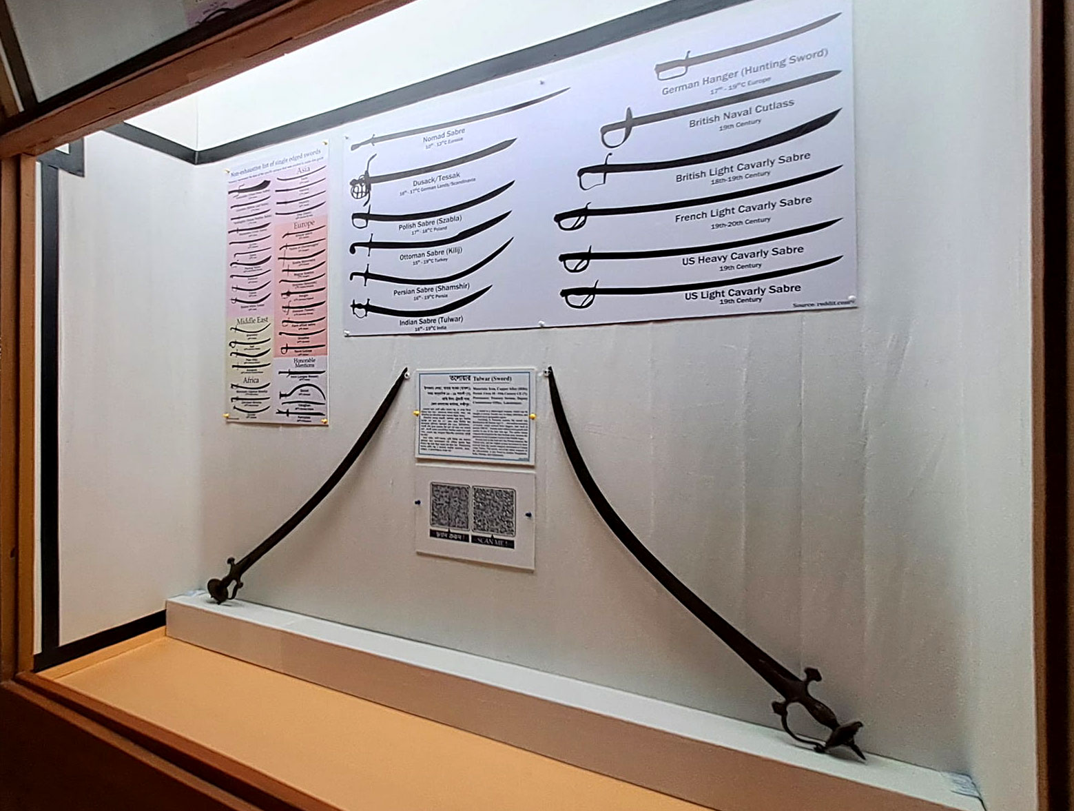 প্রাপ্তিস্থান: লক্ষ্মীপুর, বাংলাদেশ