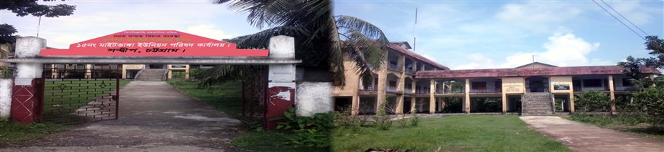 ১৫নং মাইটভাঙ্গা ইউনিয়ন পরিষদ