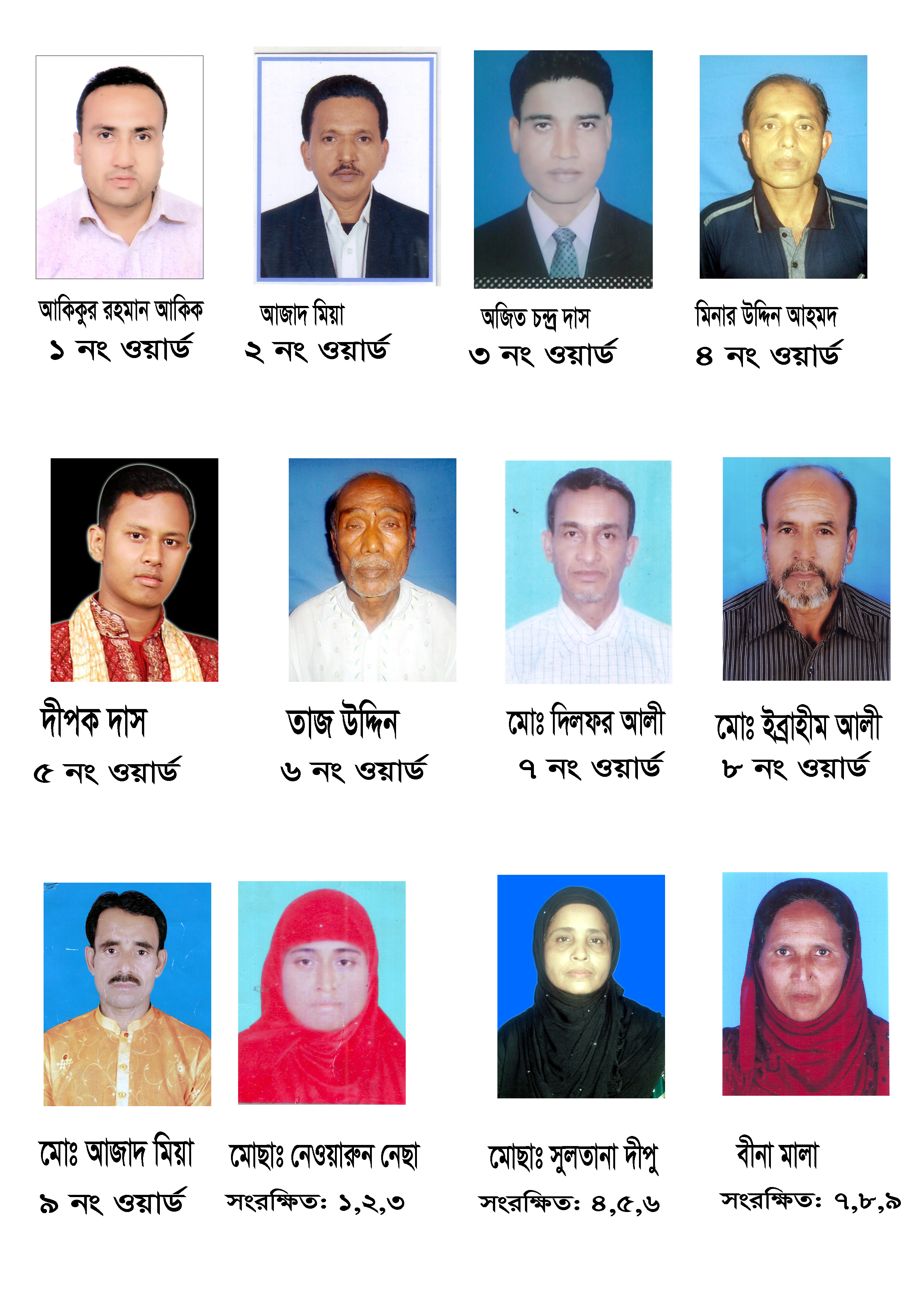 ইউপি সদস্য
