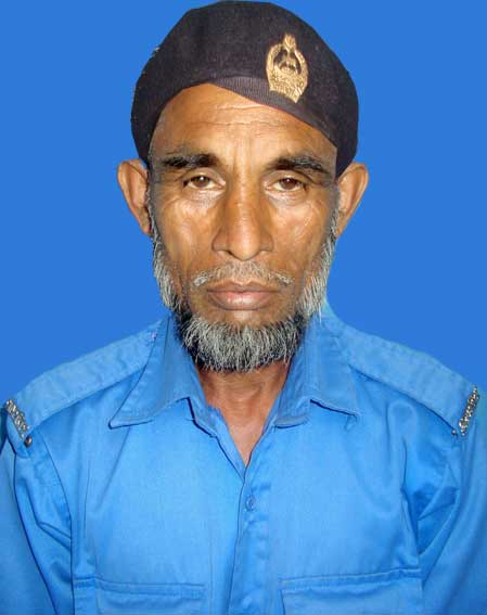 মোঃ রমজান আলী