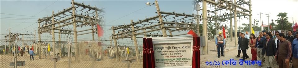 মতলব দক্ষিণ ৩৩/১১ কেভি উপকেন্দ্র