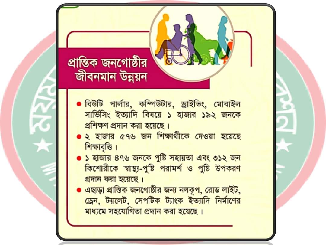 প্রান্তিক জনগোষ্ঠীর জীবনমান উন্নয়নে ময়মনসিংহ সিটি কর্পোরেশন