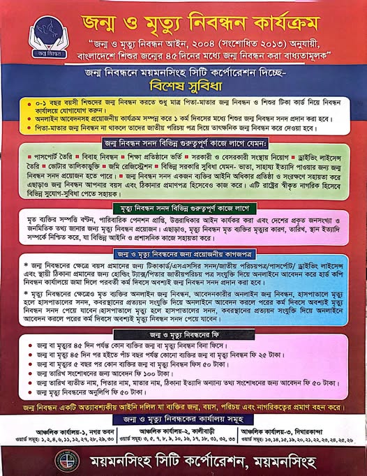 জন্ম ও মৃত্যু নিবন্ধন কার্যক্রম