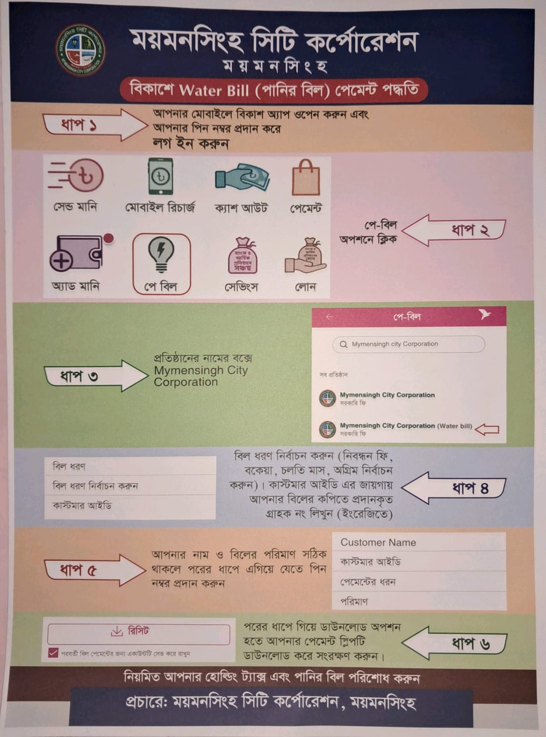 ময়মনসিংহ সিটি কর্পোরেশনের পানির বিল বিকাশের মাধ্যমে পরিশোধ-এর পদ্ধতি