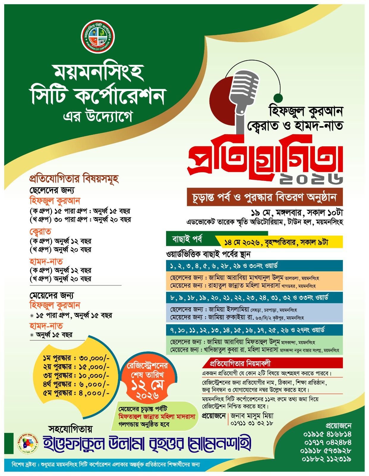 ময়মনসিংহ সিটি কর্পোরেশন-এর উদ্যোগে হিফজুল কুরআন কেরাত ও হামদ-নাত প্রতিযোগিতা