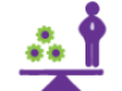 মানব সম্পদ উন্নয়ন