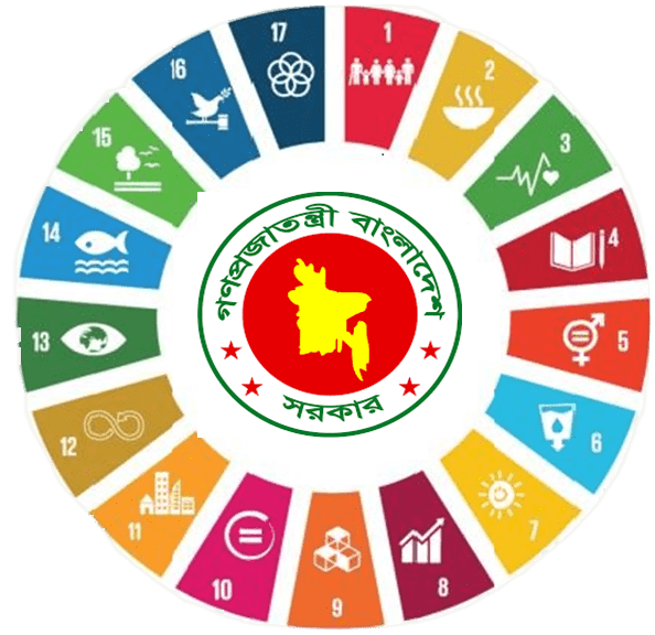 এসডিজি ও উন্নয়ন কর্মপরিকল্পনা