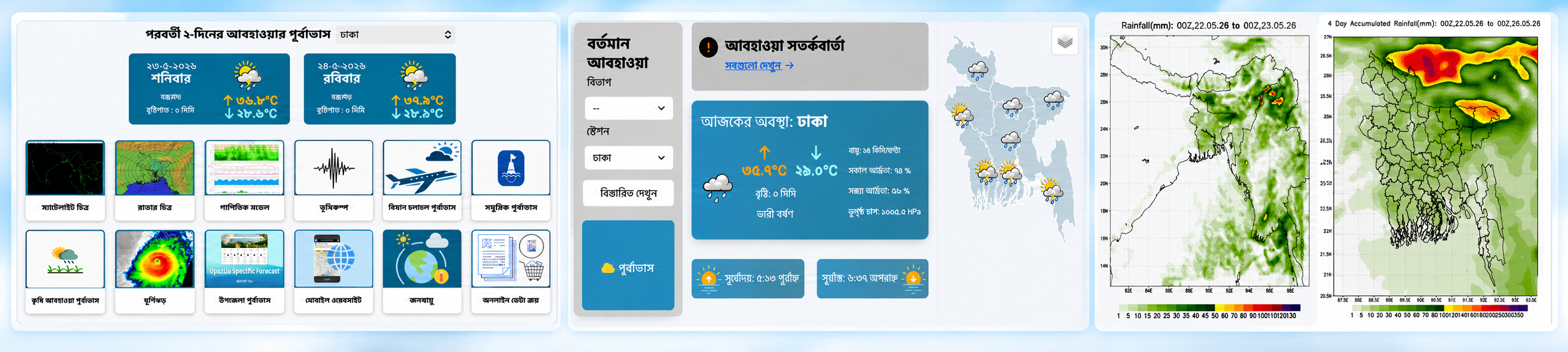 বাংলাদেশ আবহাওয়া অধিদপ্তর