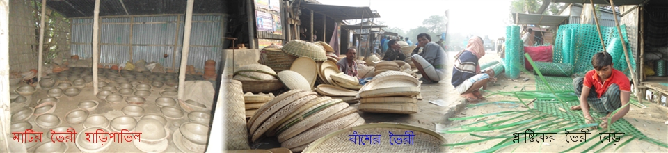 সম্ভবনাময় ক্ষুত্র ক্ষুত্র কুটির শিল্প