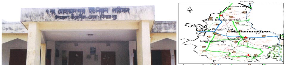 মোহাম্মদপুর ইউনিয়ন