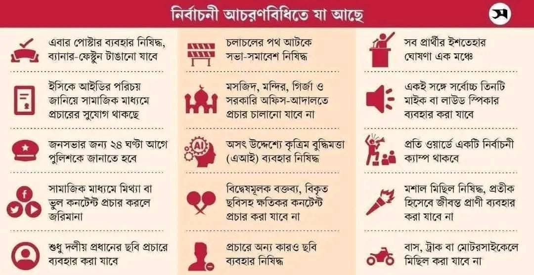 ত্রয়োদশ জাতীয় সংসদ নির্বাচন ও গণভোট ২০২৬