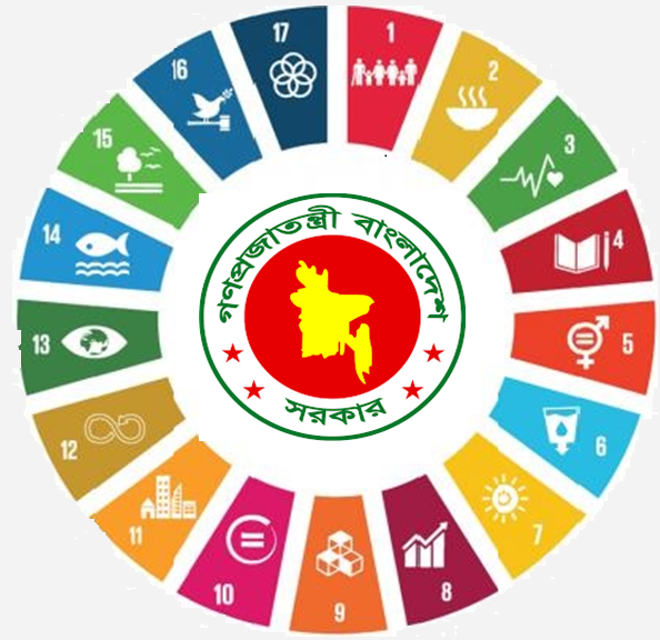 এসডিজি ও উন্নয়ন কর্মপরিকল্পনা