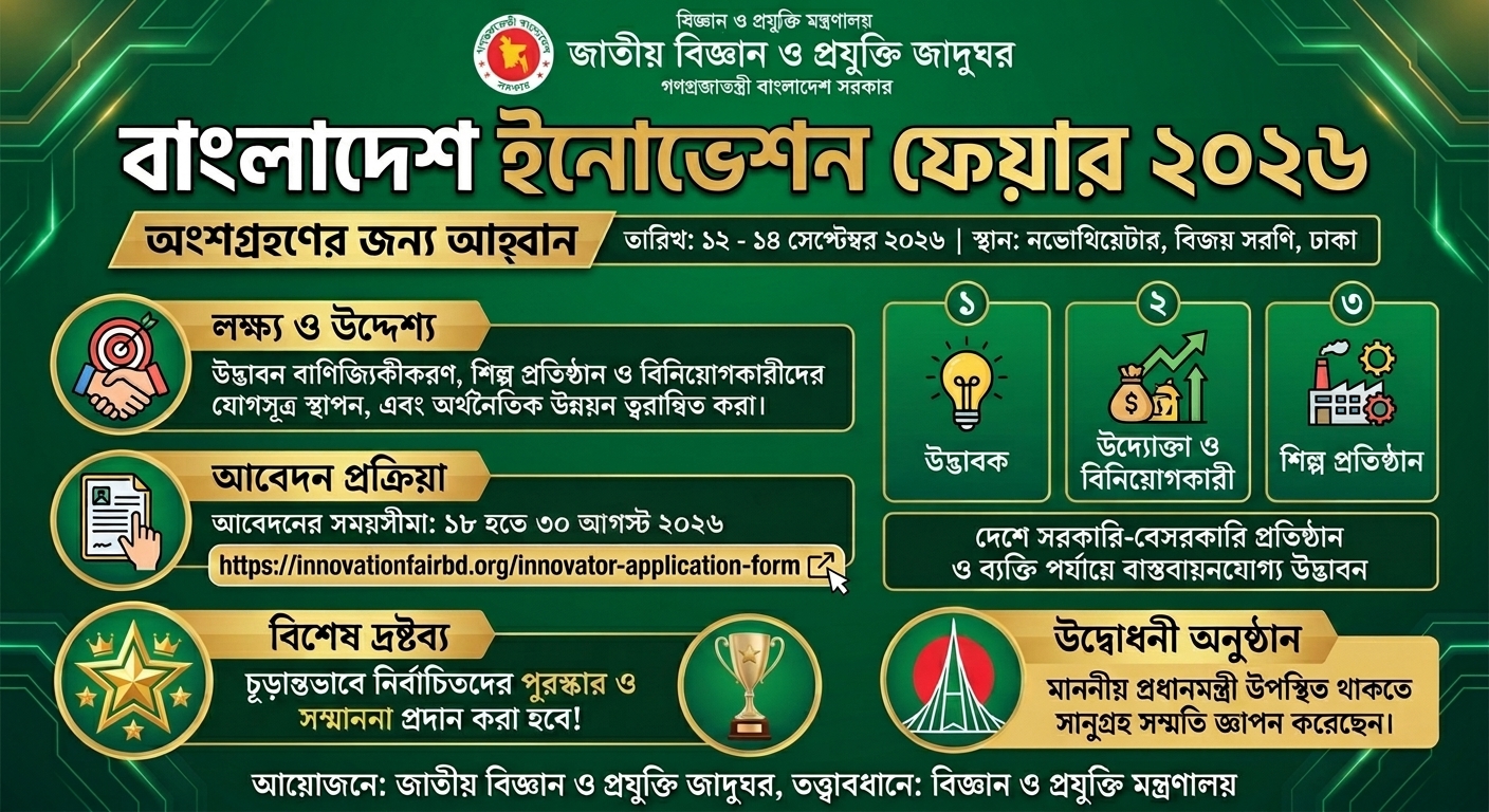 বাংলাদেশ ইনোভেশন ফেয়ার ২০২৬