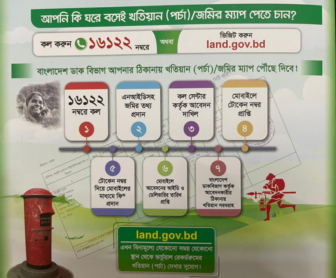 ডিজিটাল রেকর্ডরুম