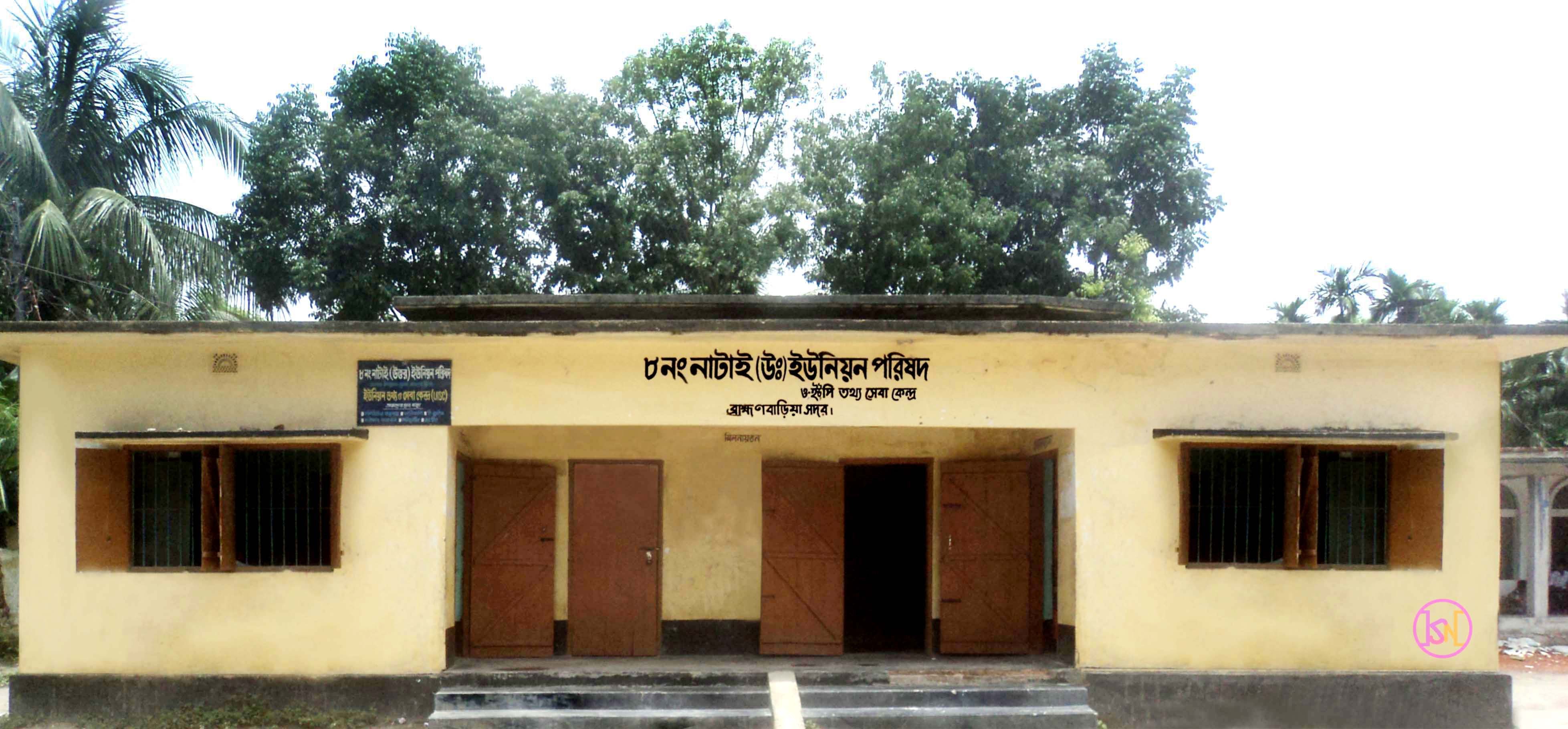 ফটোগ্যালারি
