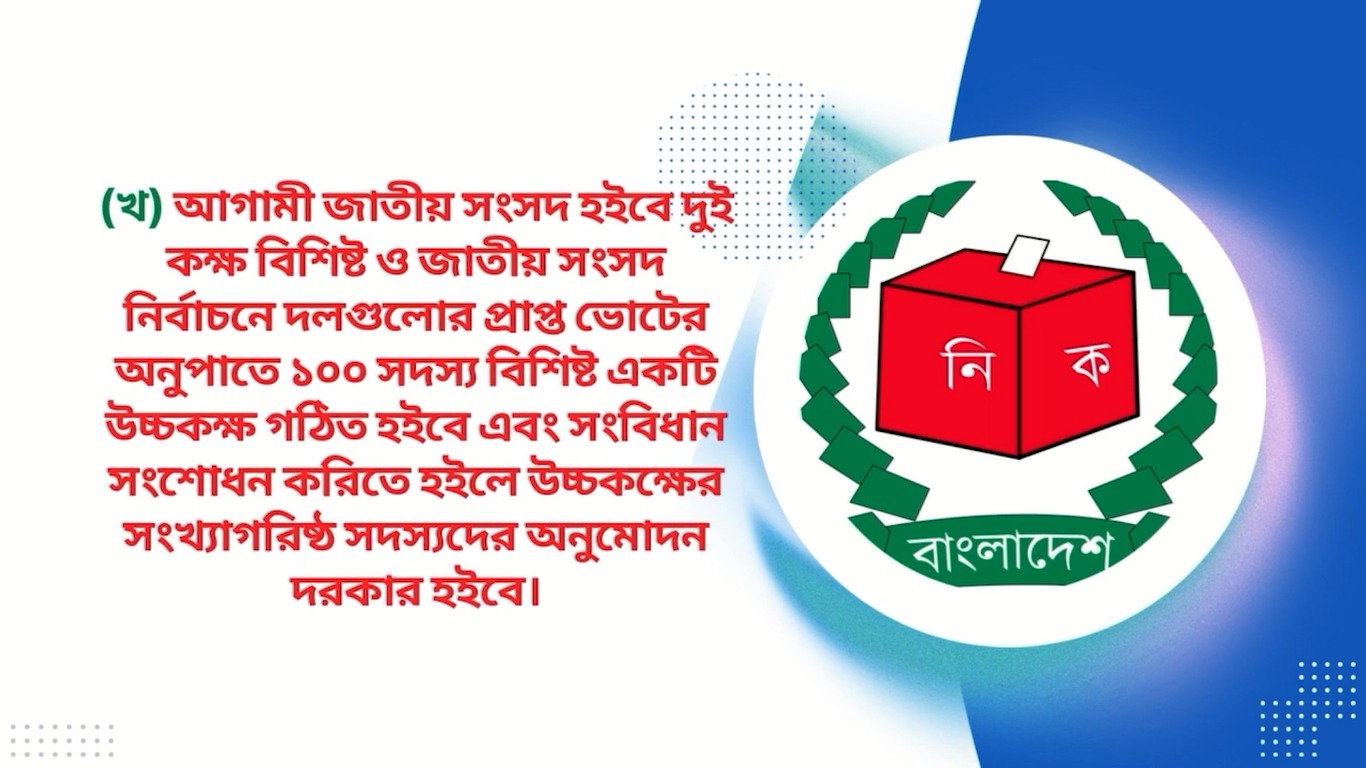 গণভোট-খ