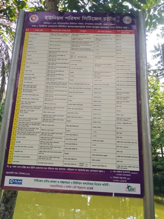 সিটিজেন চার্টার