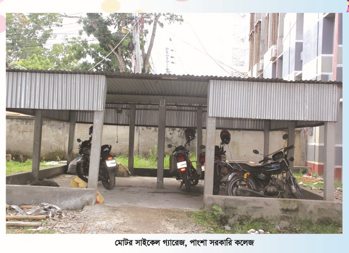 মোটর সাইকেল গ্যারেজ