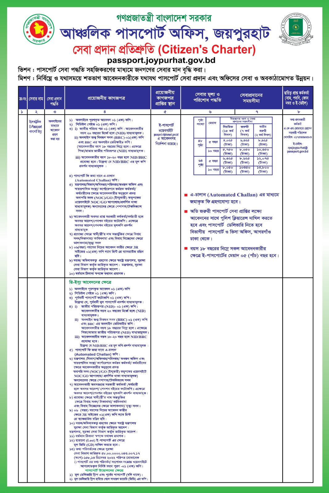 সিটিজেন চার্টার