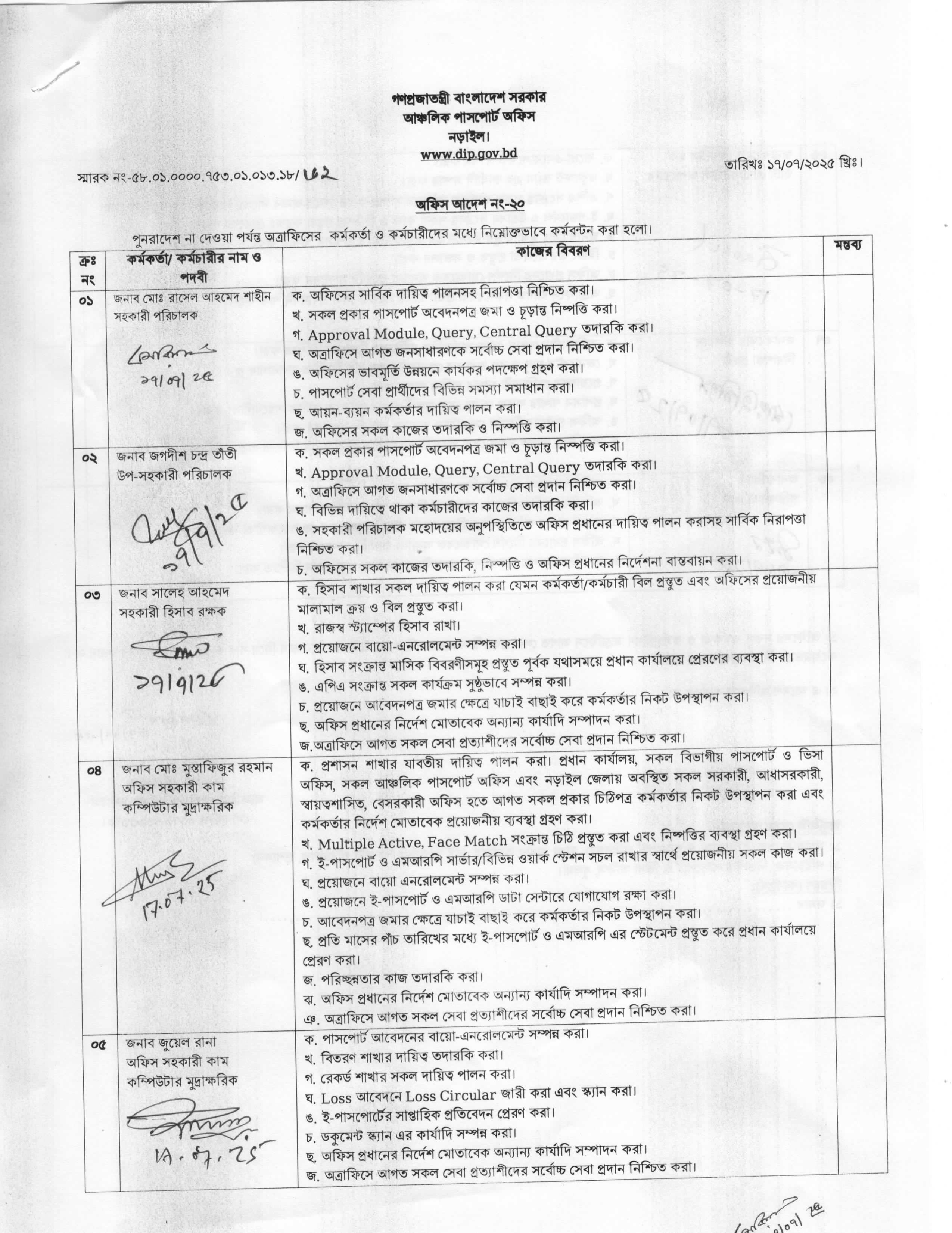 কর্মবণ্টন