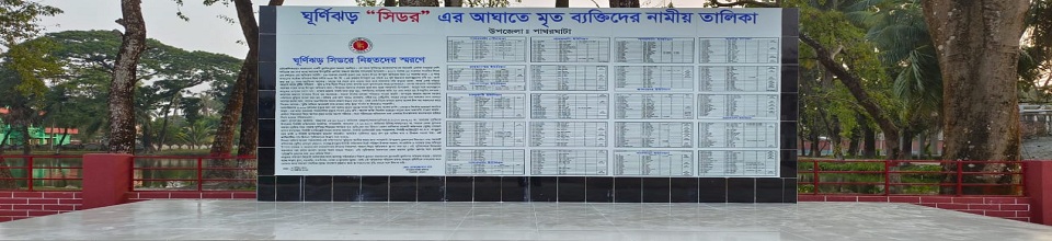 ঘুর্ণিঝড় সিডর এর আঘাতে মৃত ব্যক্তিদের নামীয় তালিকা