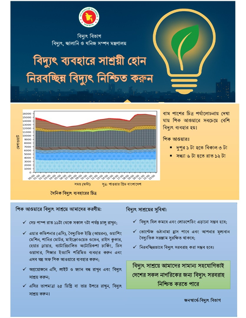 বিদ্যুৎ সাশ্রয়ের লক্ষ্যে সচেতনতামূলক বার্তা
