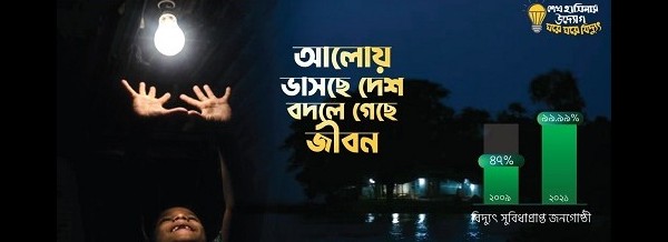 মানিকছড়ি বিদ্যুৎ সরবরাহ