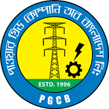 এনএলডিসি