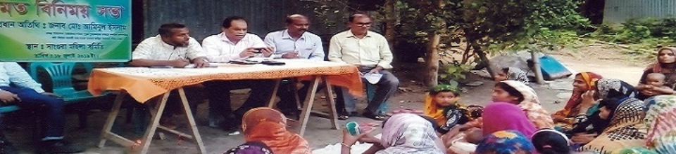 সমিতি কার্যক্রম