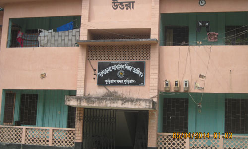 বি বি ধ ছবি