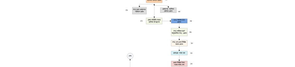 ব্যানার