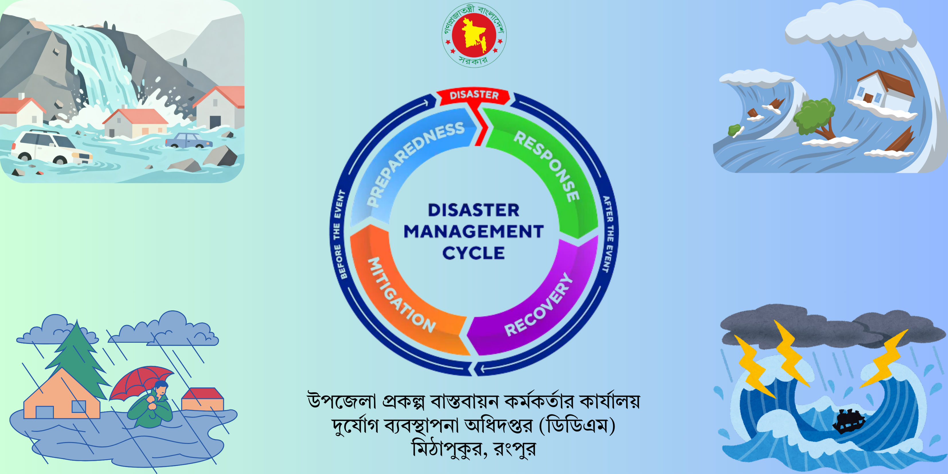দুর্যোগ ব্যবস্থাপনা চক্র