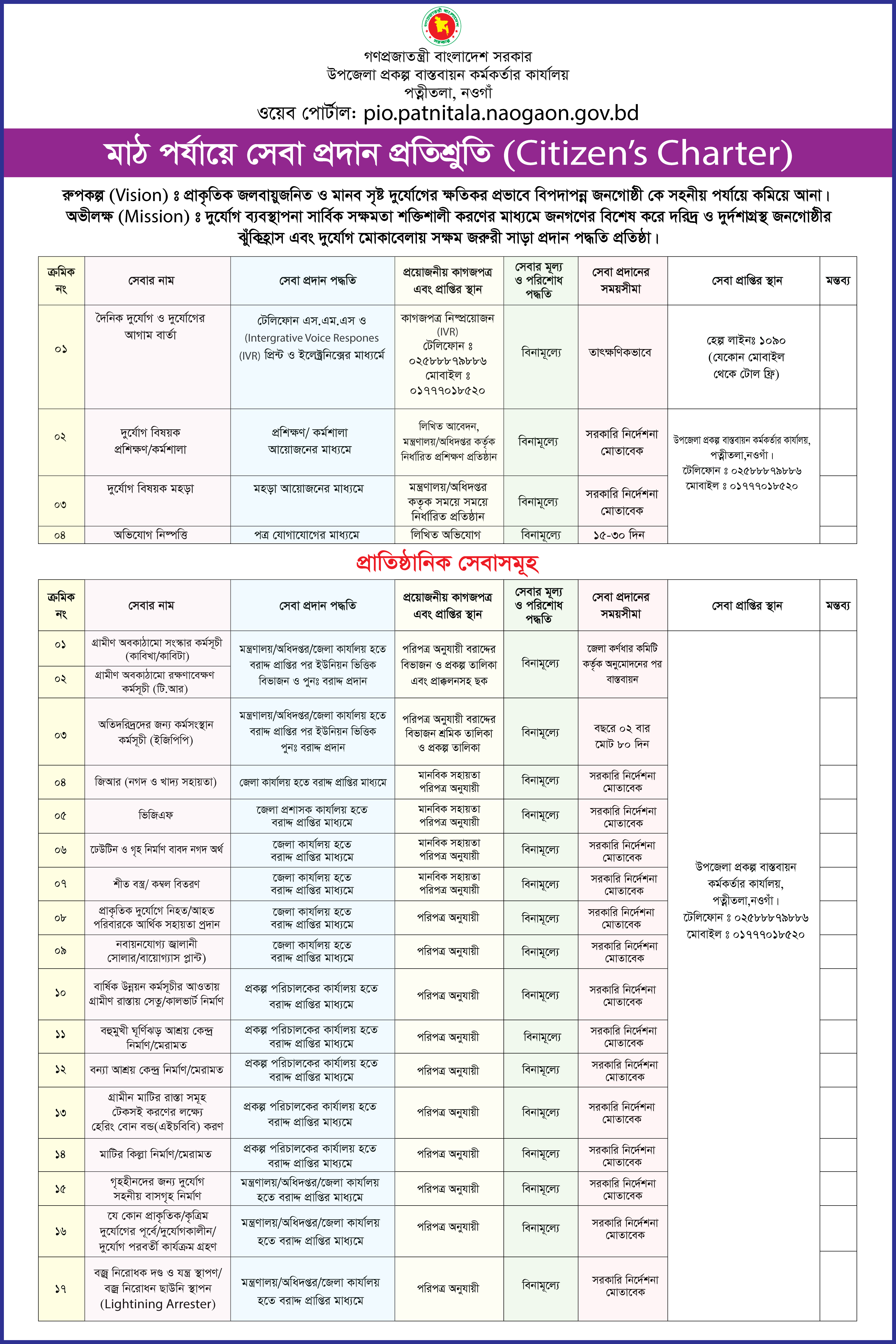 নাগরিক সনদ
