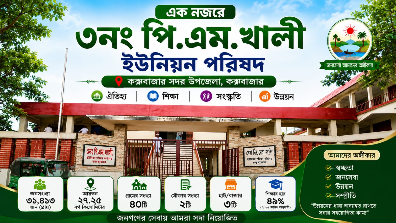 ৩নং পিএমখালী ইউনিয়ন পরিষদ।