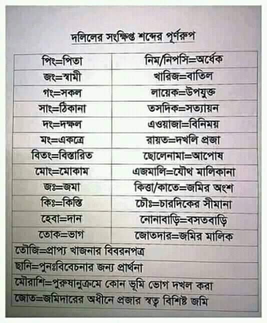 ই-সেবা কেন্দ্র, জেলা প্রশাসন