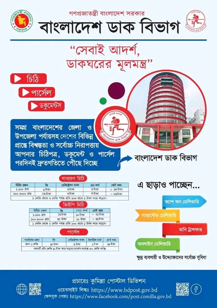 চিঠি, জিইপি, পার্সেল