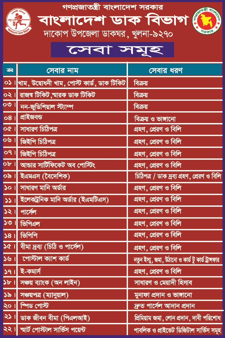 ডাক বিভাগের সেবাসমূহ