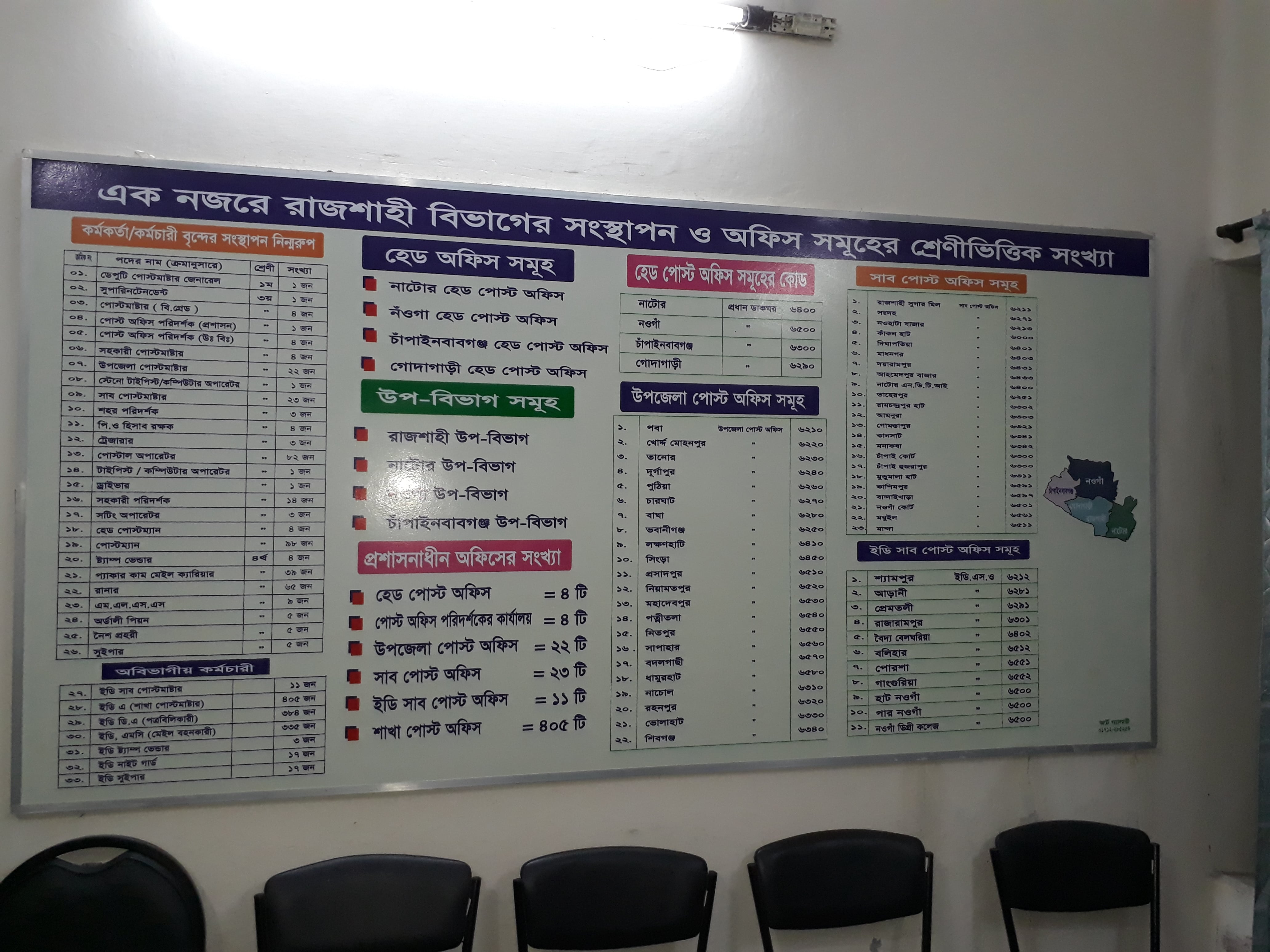 ফটোগ্যালারী