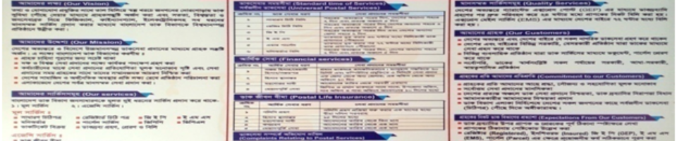 সিটিজেন চার্টার