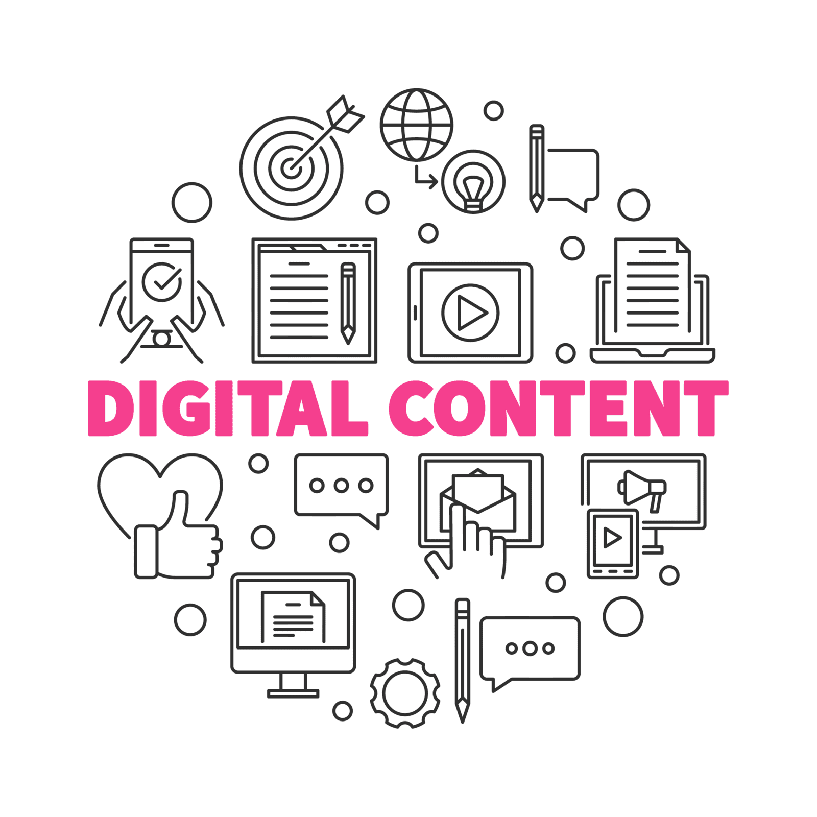 ডিজিটাল কনটেন্ট