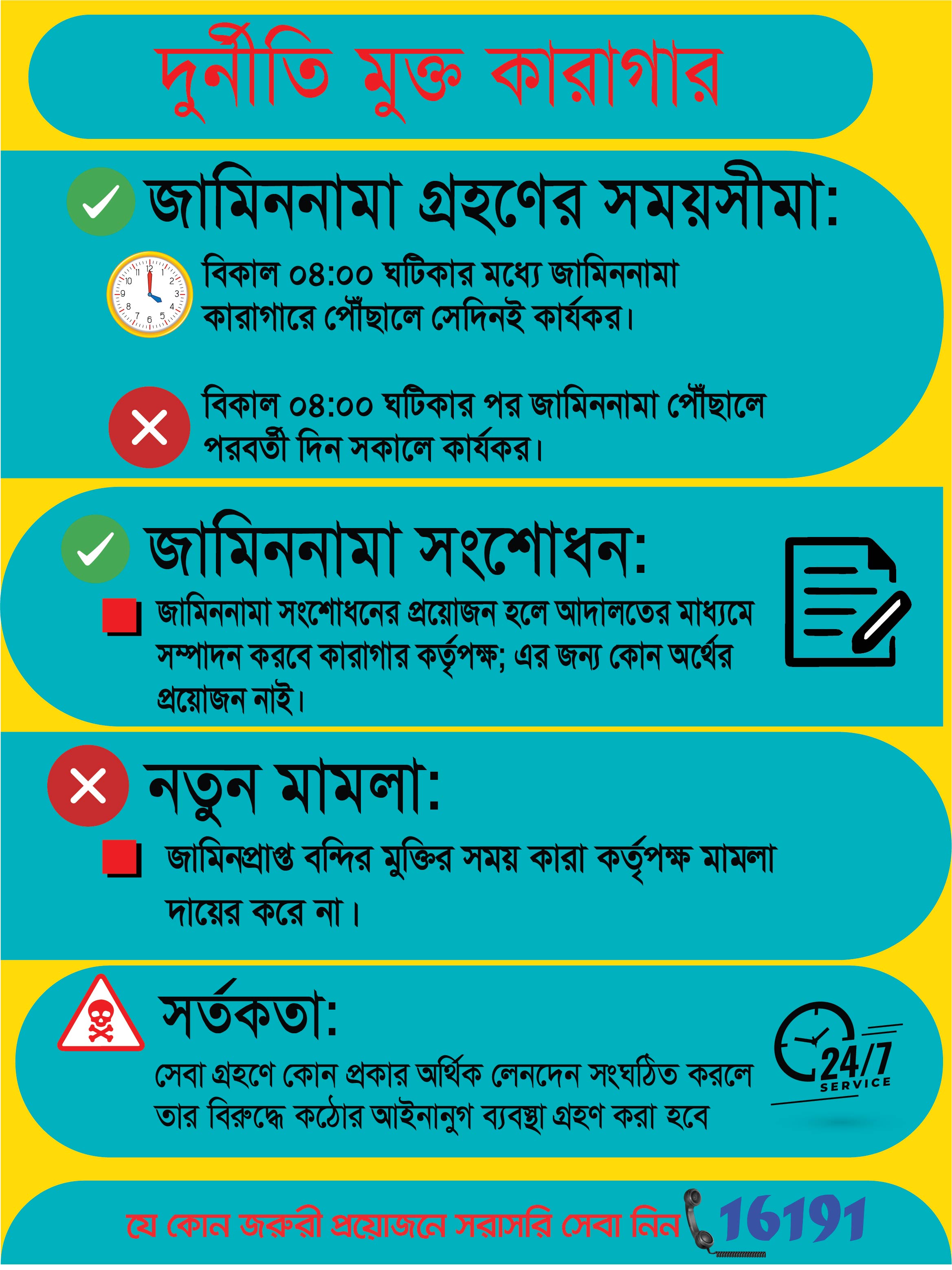 দুর্নীতি মুক্ত কারাগার