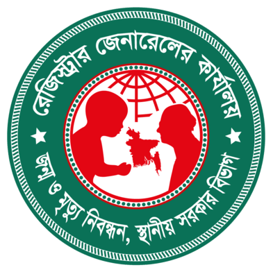 জন্ম মৃত্যু নিবন্ধন