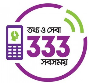 জরূরি কল