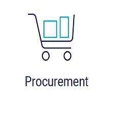 প্রকিউরমেন্ট ইউনিট