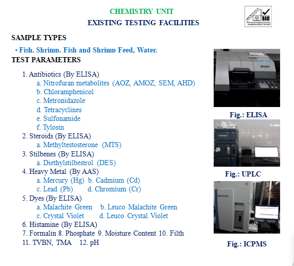 রাসায়নিক টেস্ট প্যারামিটার