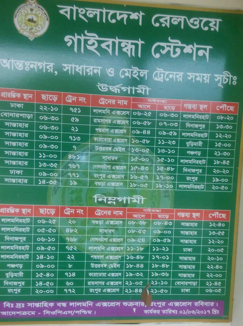 সুচি