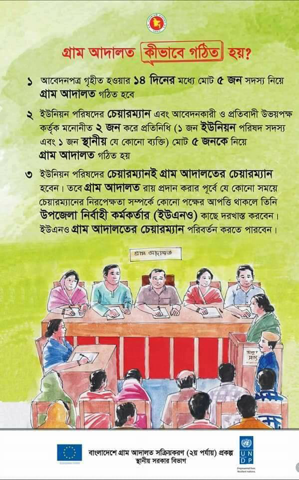 গ্রাম আদালত