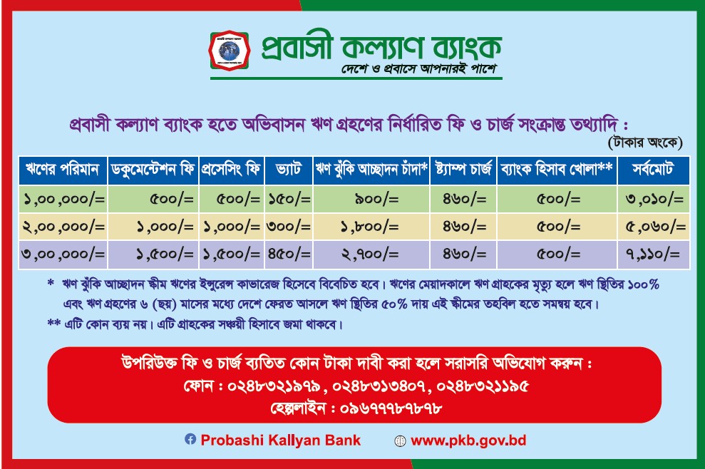 ব্যানার